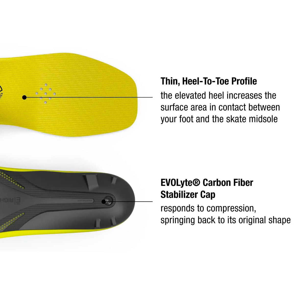 SUPERFEET HOCKEY CARBON PRO INNER SOLES Skaters Network